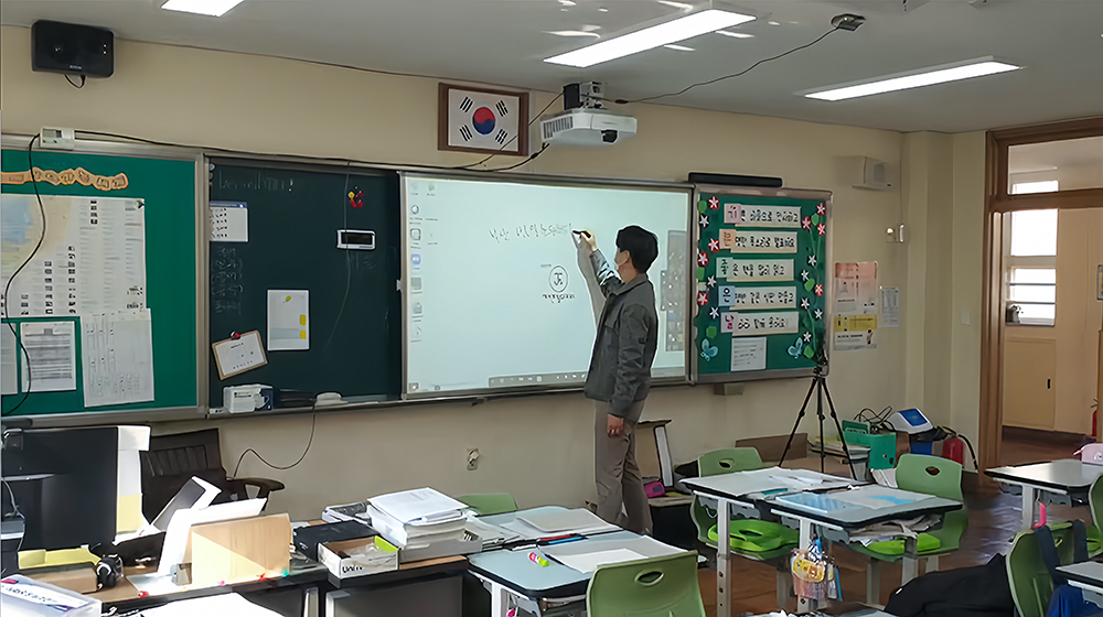 Interactive whiteboard solution