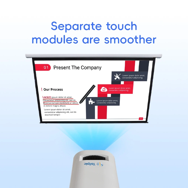 Interactive Projector